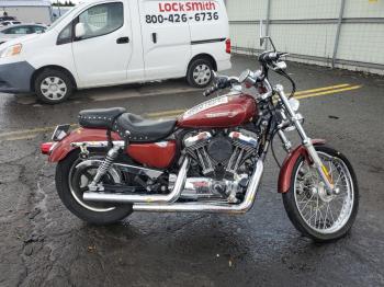  Salvage Harley-Davidson Sprtstr120