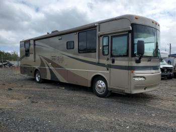  Salvage Winnebago Motorhome