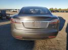 Tesla Model S Image 8
