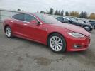 Tesla Model S Image 4